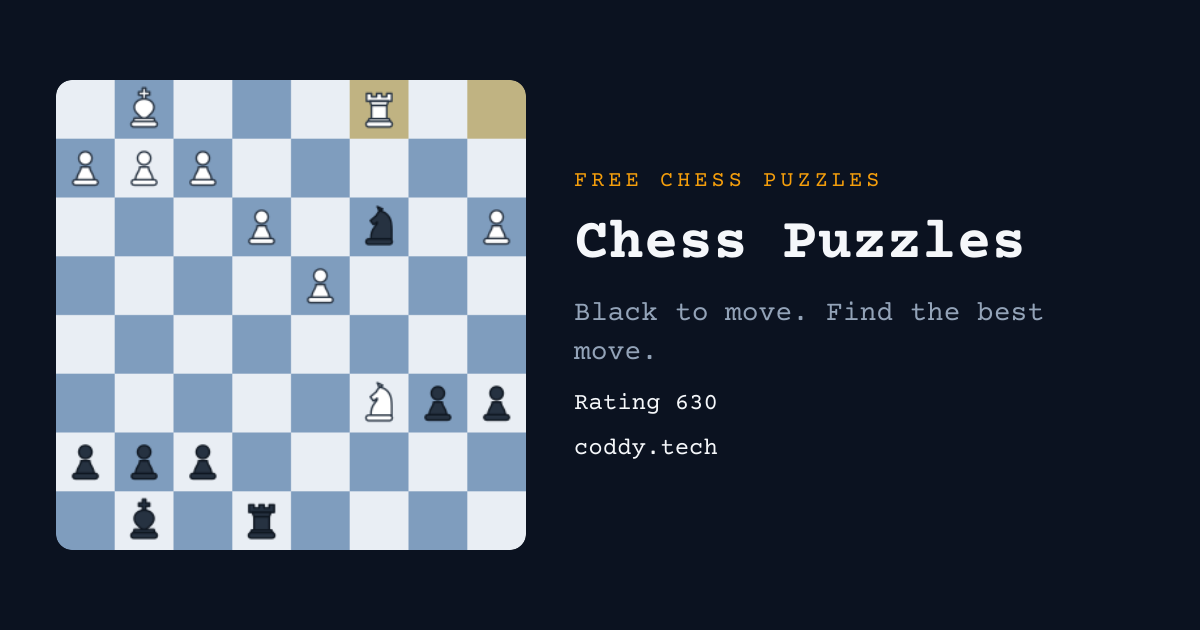 Chess Puzzles: Free Puzzles to Solve Online | Coddy
