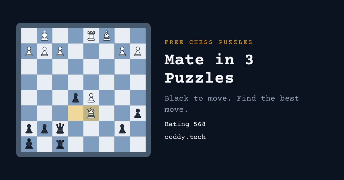 Chess Puzzles Mate in 3: Twenty Free Positions | Coddy Chess