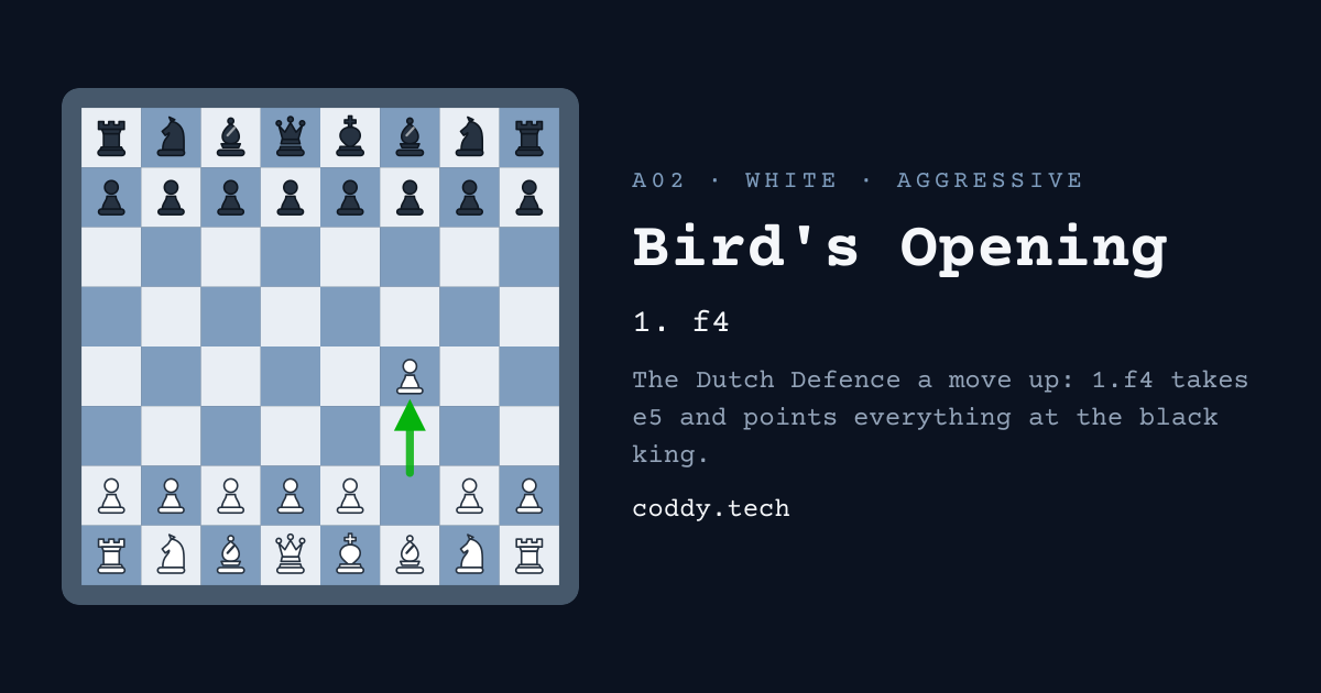Bird's Opening - The Dutch With An Extra Move | Coddy