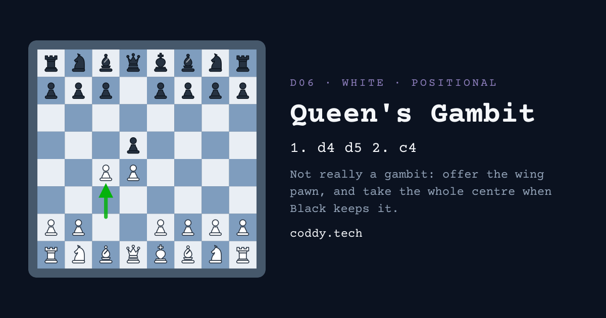 Queen's Gambit (Chess Opening) - Main Lines | Coddy