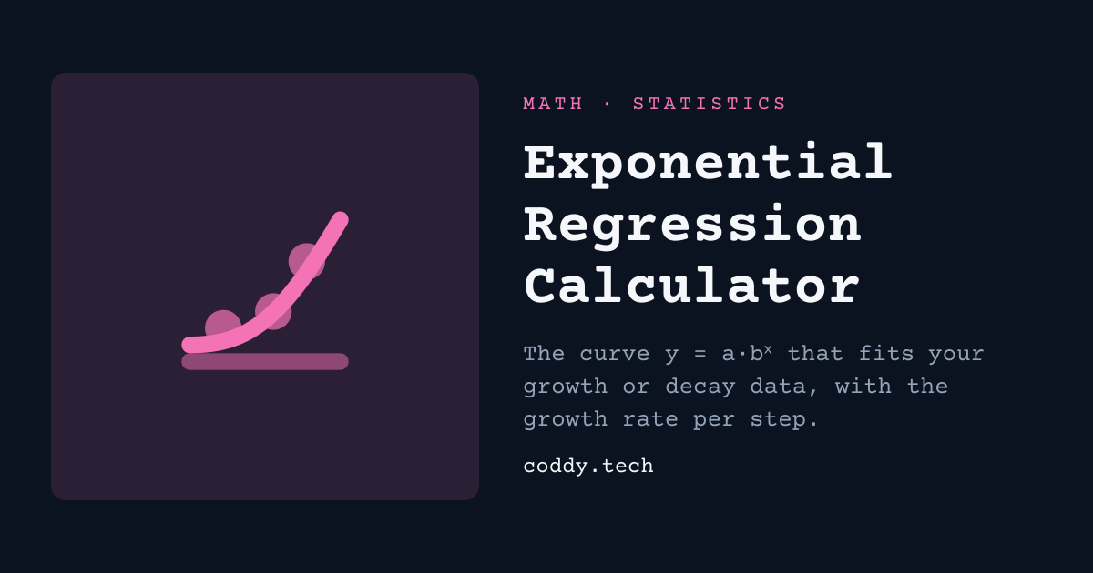 Exponential Regression Calculator: y = a·bˣ | Coddy